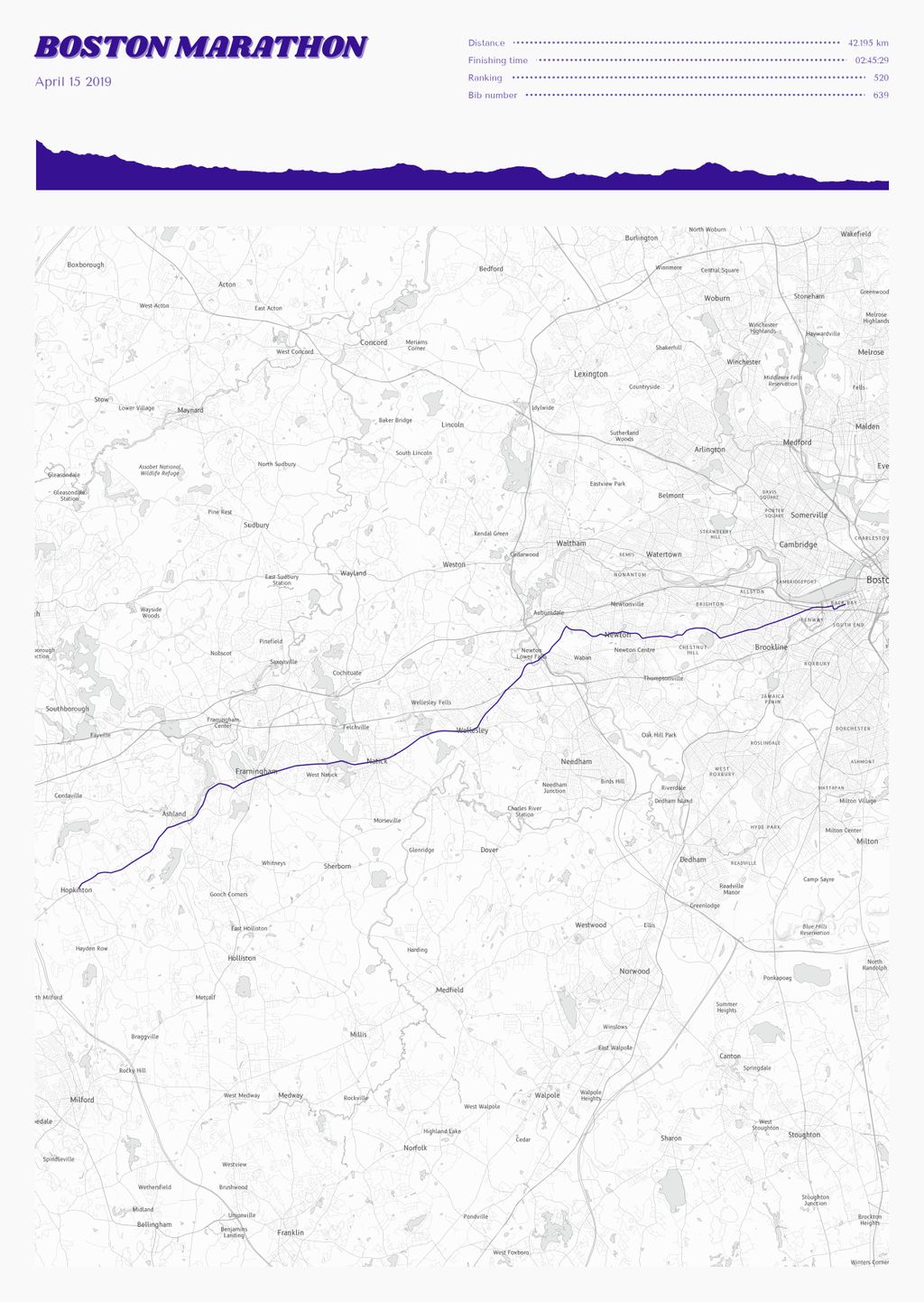 Póster con un mapa de Boston Marathon