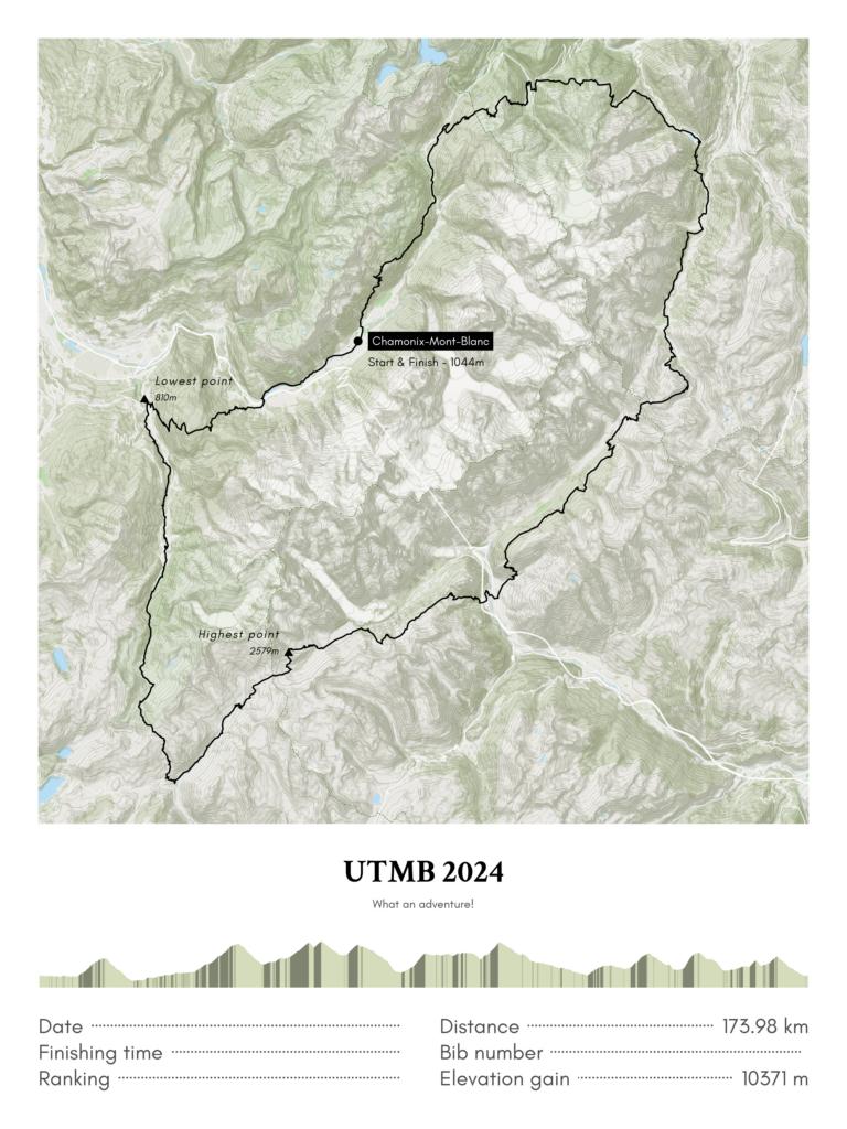 Souvenir map poster of the UTMB 2024