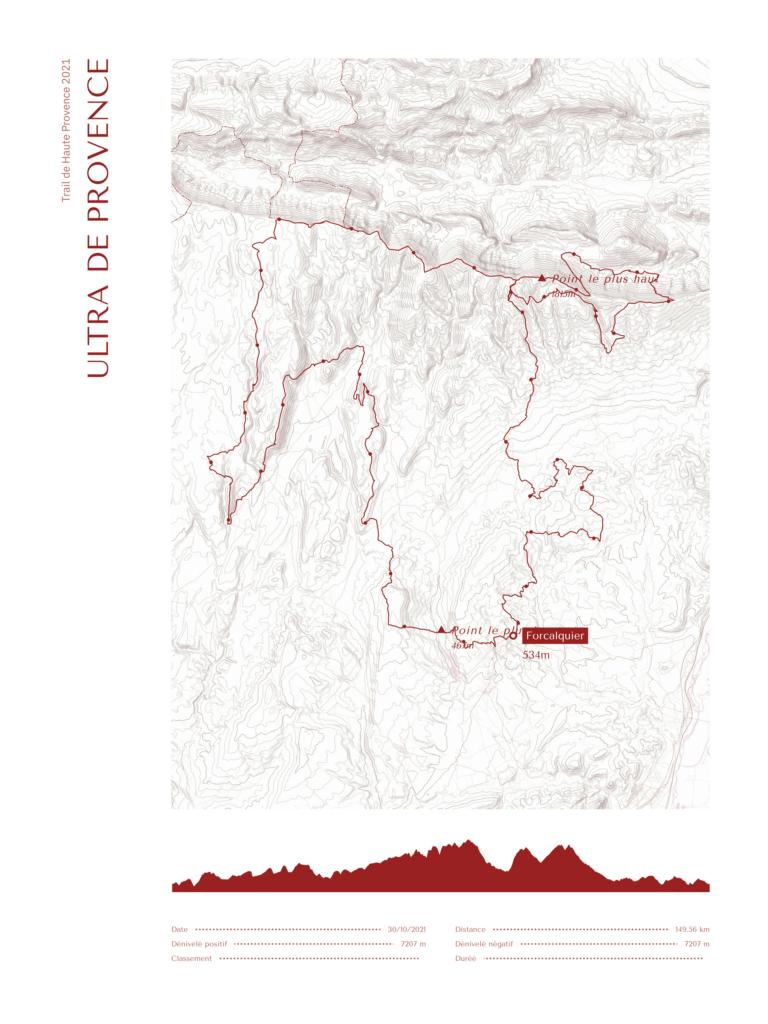 Póster con un mapa de Ultra de Provence