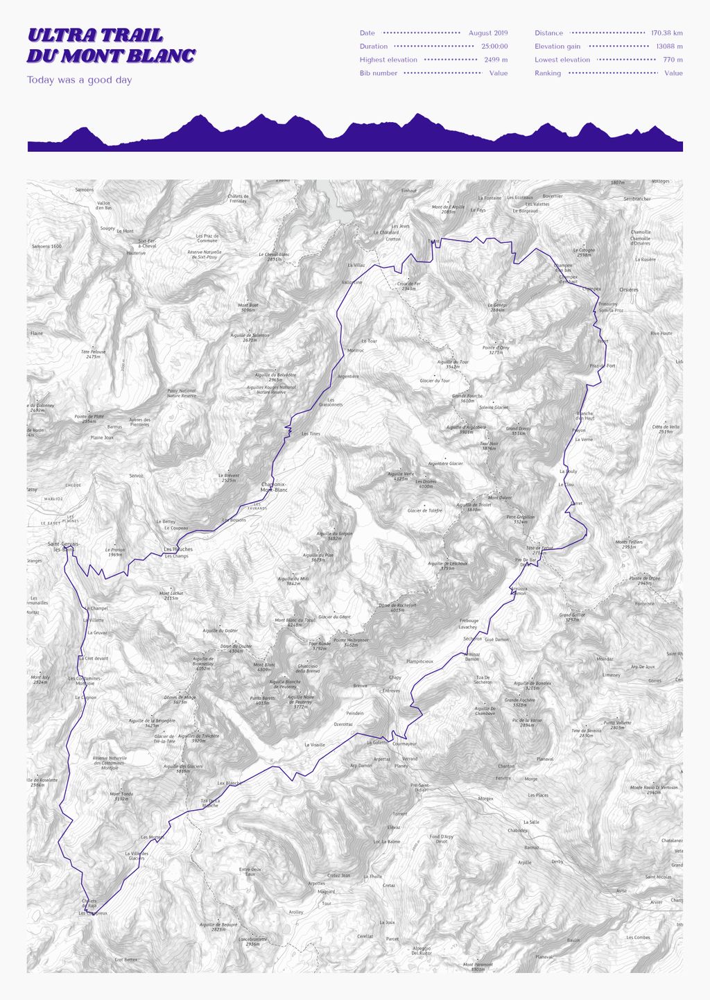 Póster con un mapa de Ultra Trail 
du Mont Blanc