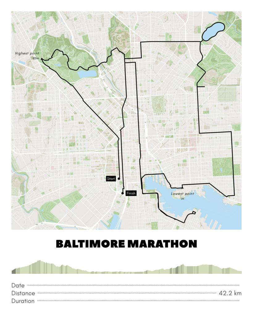 Póster con un mapa de Baltimore Marathon