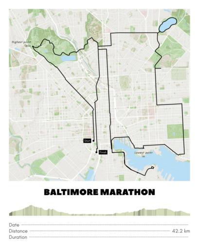 poster-Baltimore Marathon