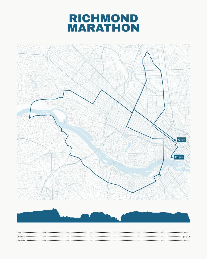 Póster con un mapa de Richmond 
Marathon 