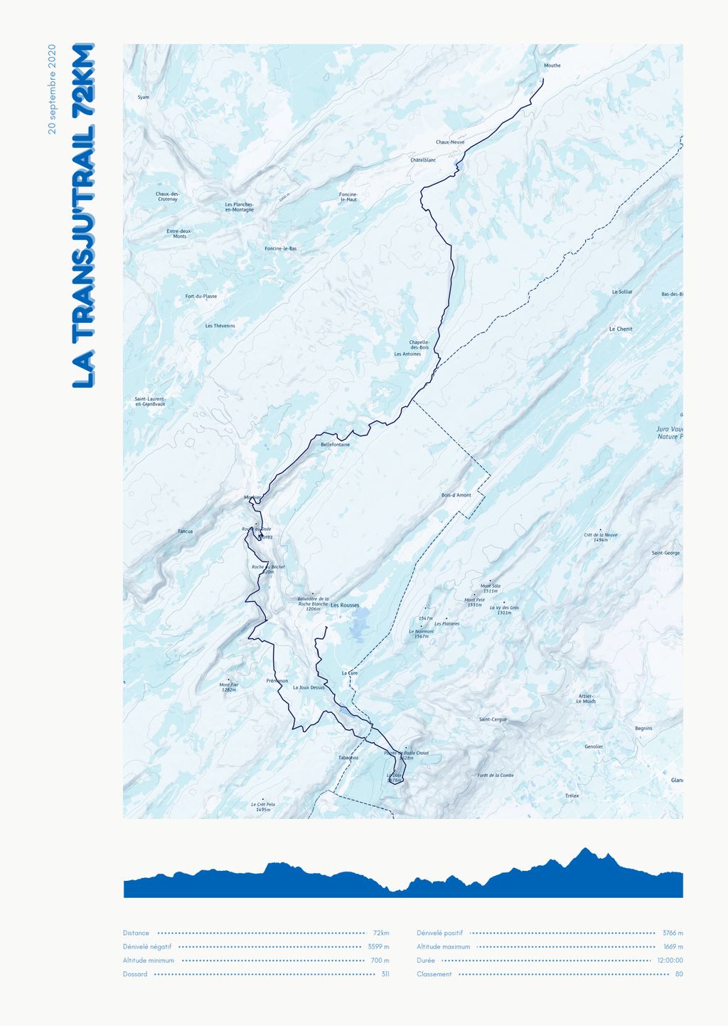 Poster cartographique du La Transju'Trail 72km