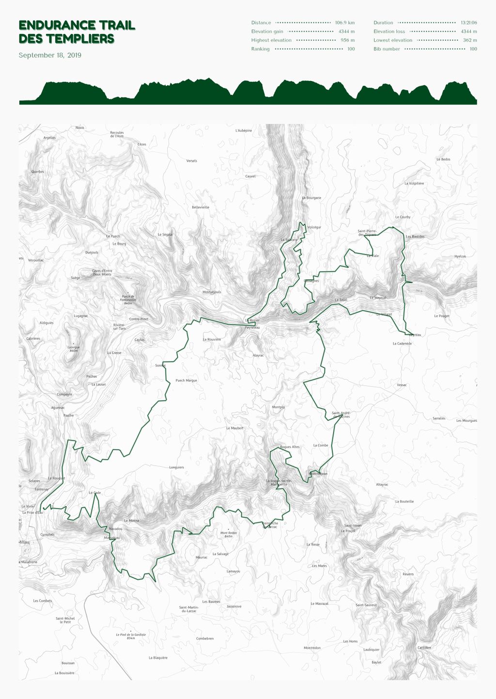 Póster con un mapa de Endurance Trail 
des Templiers