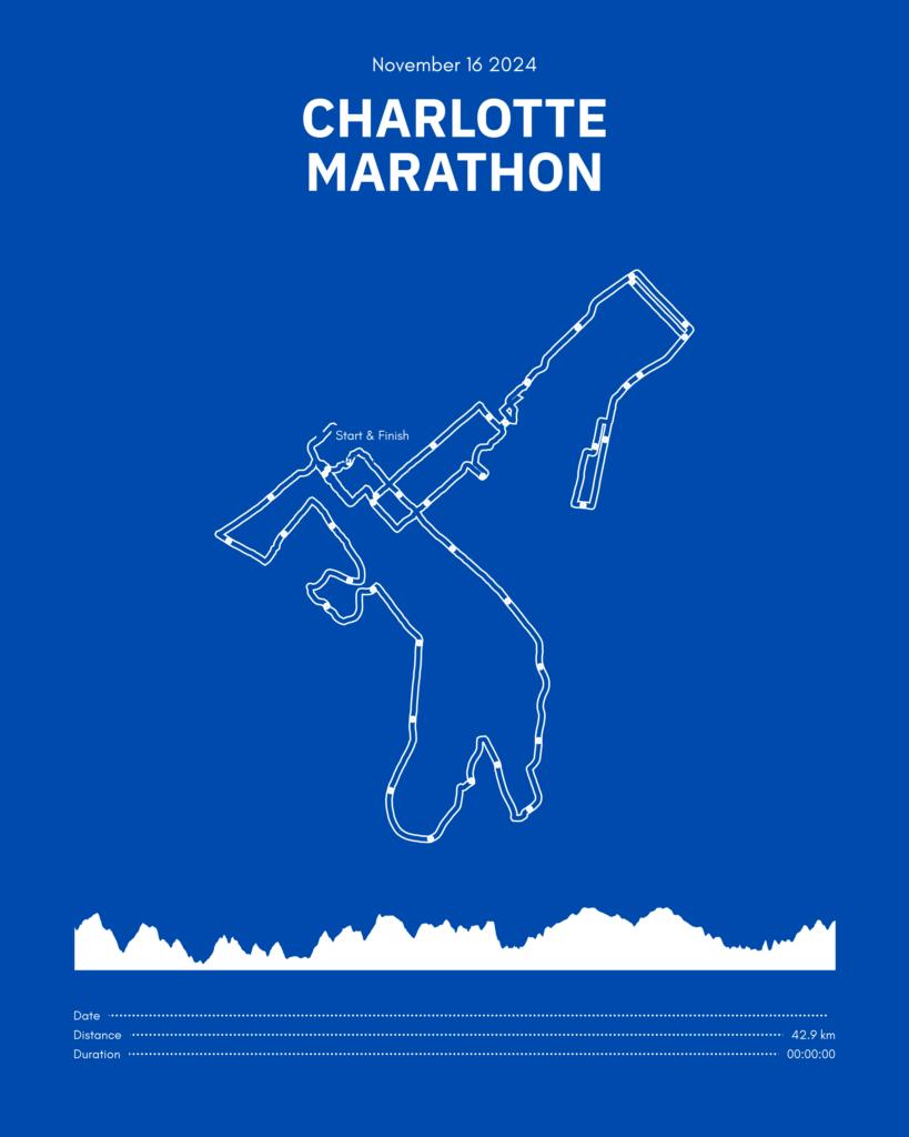 Póster con un mapa de Charlotte 
Marathon