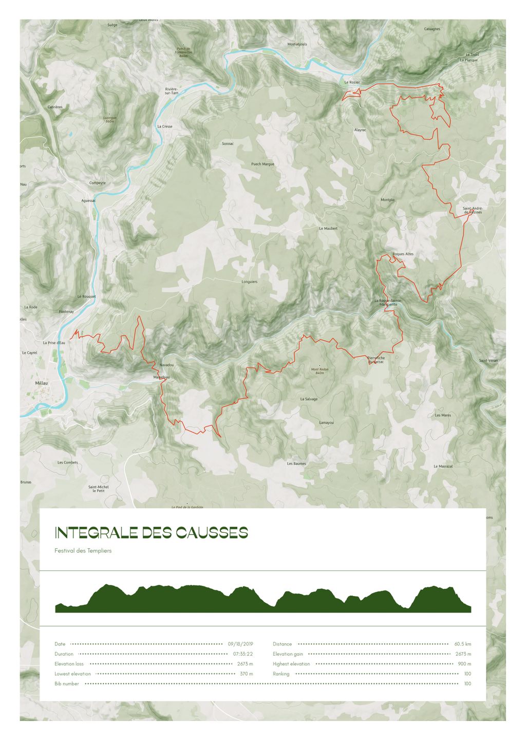 Map poster of the Integrale des causses