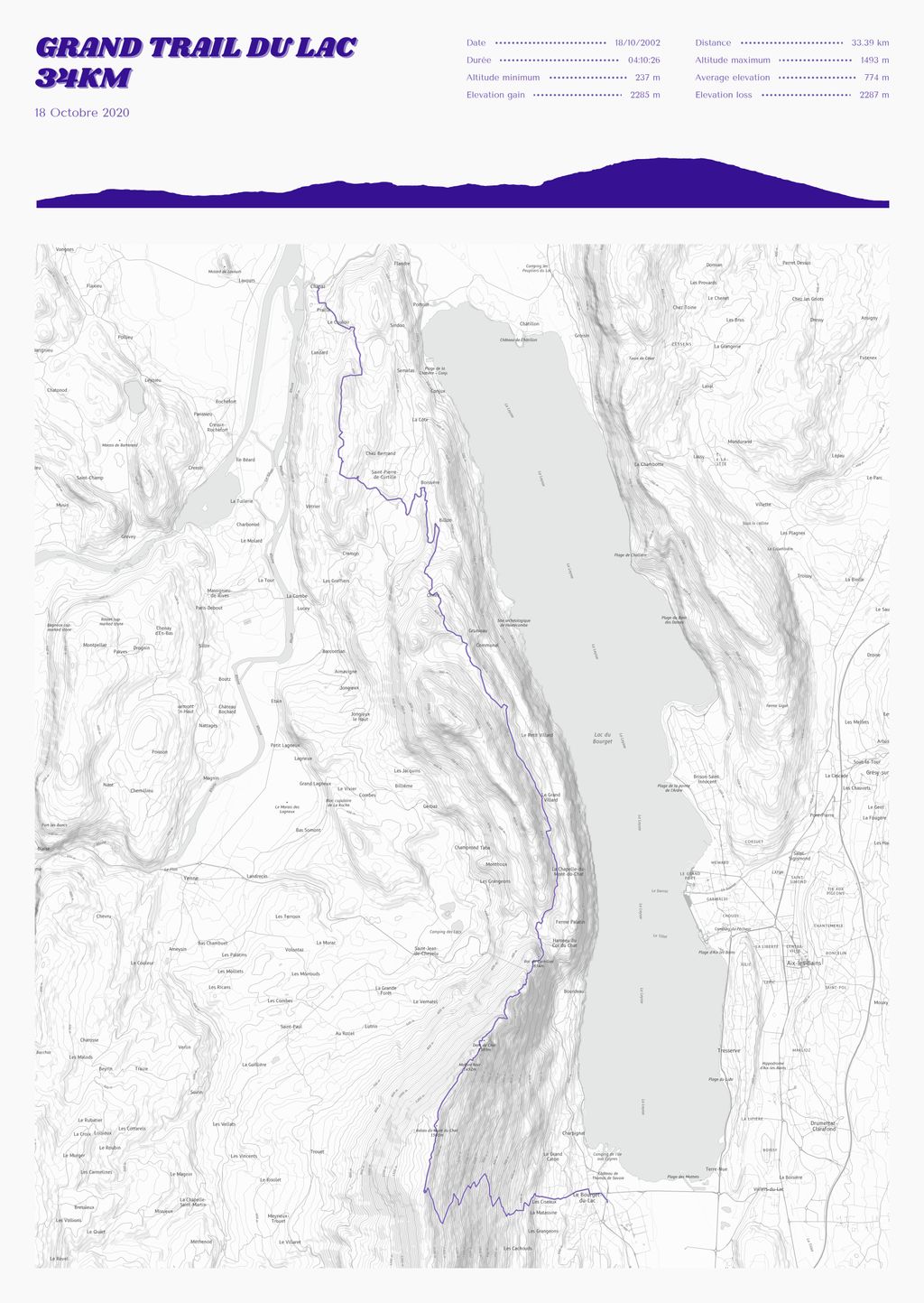 Poster cartographique du Grand Trail du Lac
34km