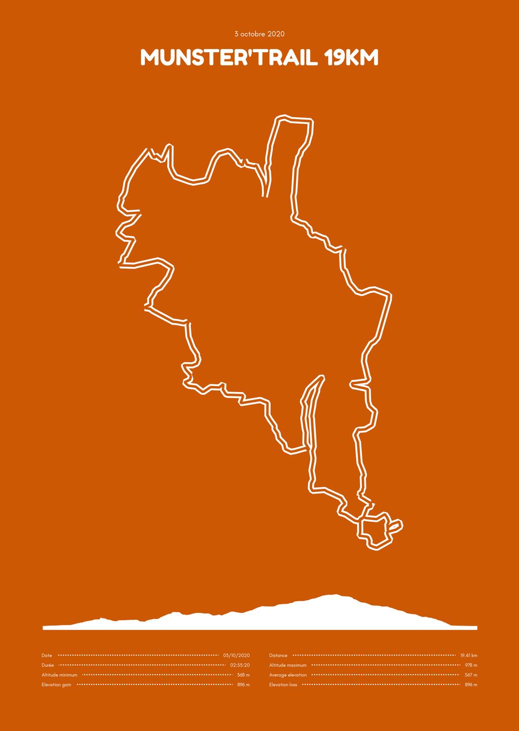 Poster cartographique du Munster'Trail 19km