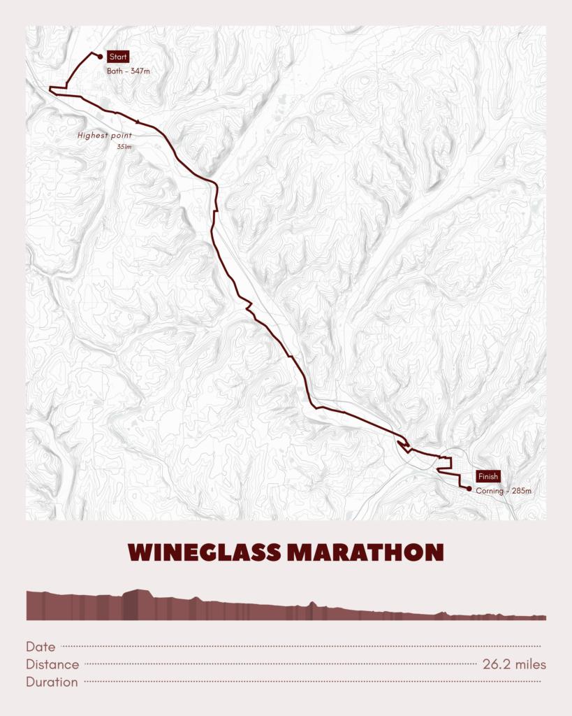 Póster con un mapa de Wineglass Marathon 