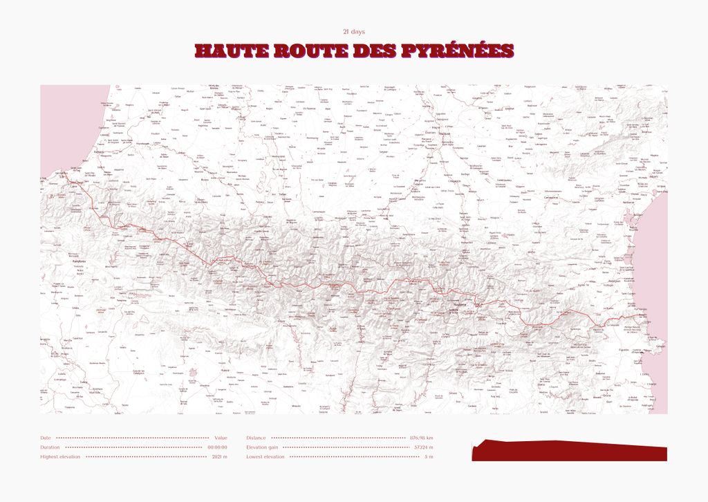 Póster con un mapa de Haute Route des Pyrénées