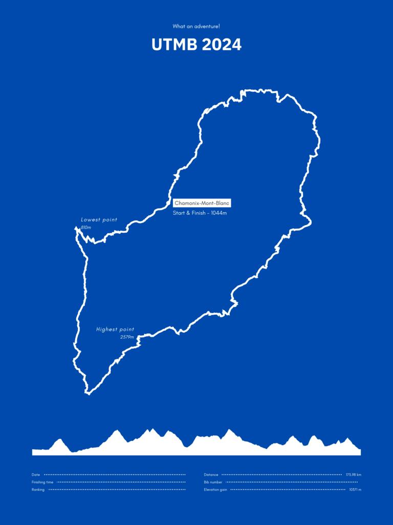 Souvenir map poster of the UTMB 2024