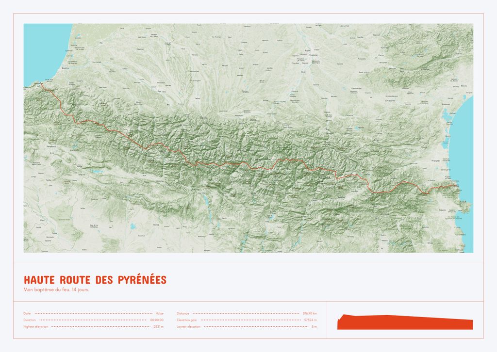 Poster cartographique du Haute Route des Pyrénées