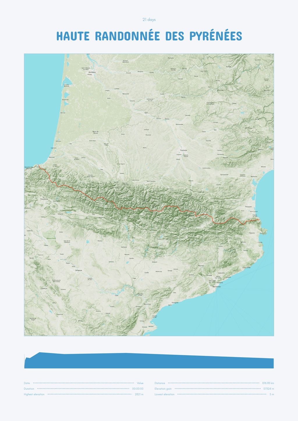 Póster con un mapa de Haute Randonnée des Pyrénées