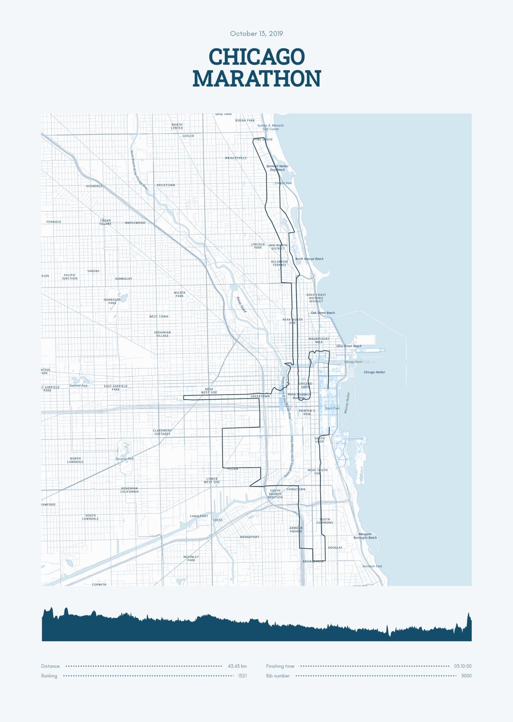 Póster con un mapa de Chicago
Marathon