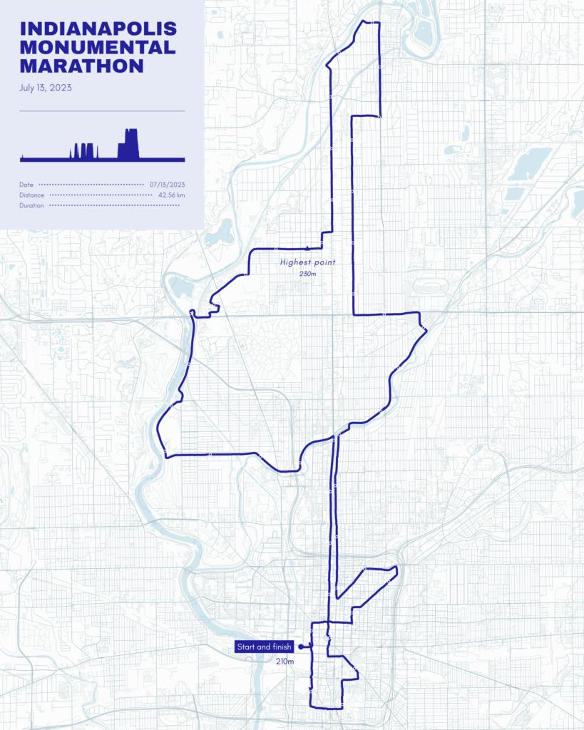 Póster con un mapa de Indianapolis Monumental Marathon