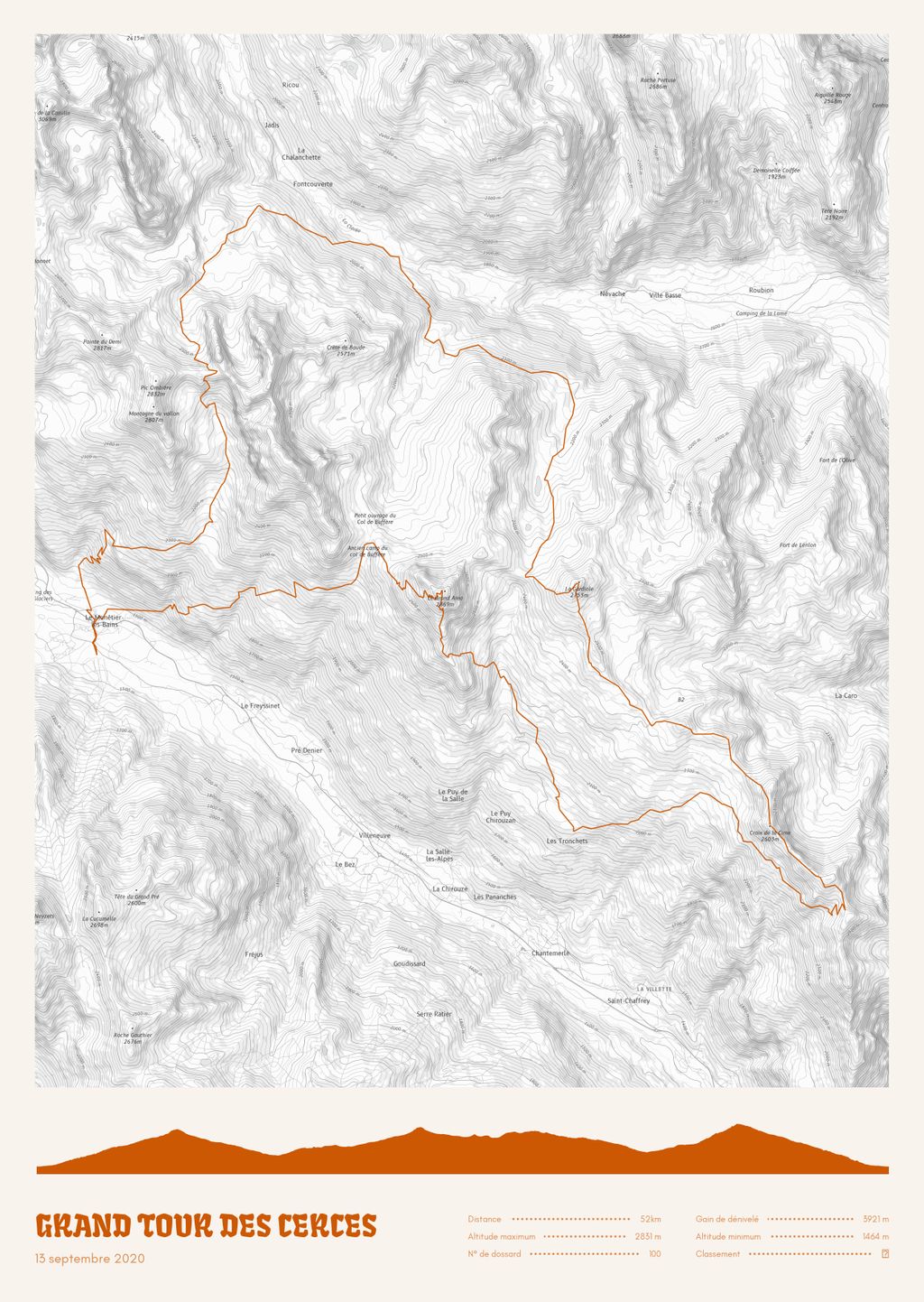Póster con un mapa de Grand Tour des Cerces