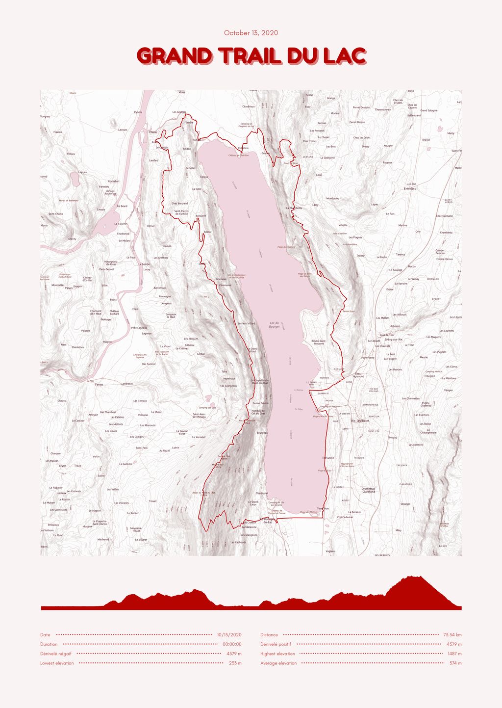 Póster con un mapa de Grand Trail du Lac