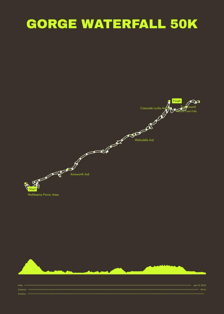 Poster cartographique du Gorge Waterfall 50K