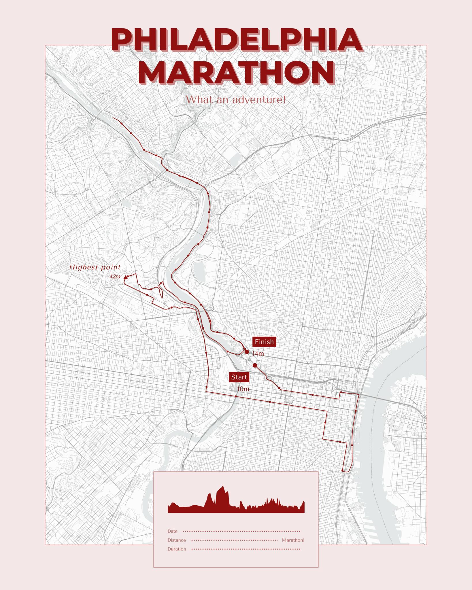 poster-Philadelphia Marathon