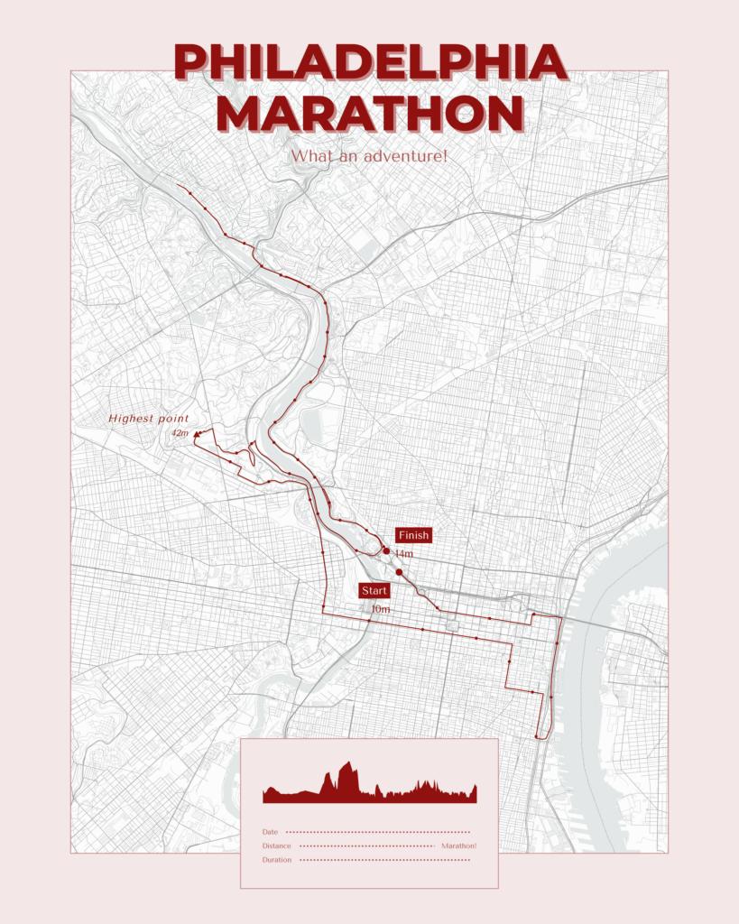 Póster con un mapa de Philadelphia Marathon