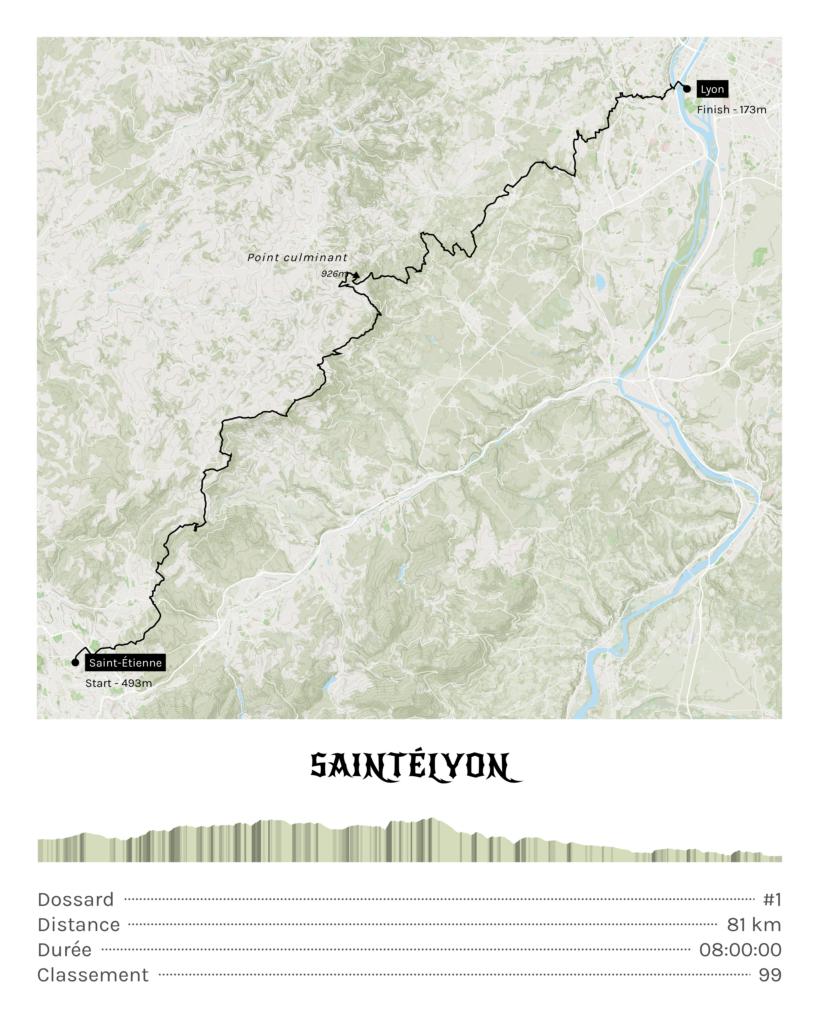 Souvenir map poster of the SaintéLyon