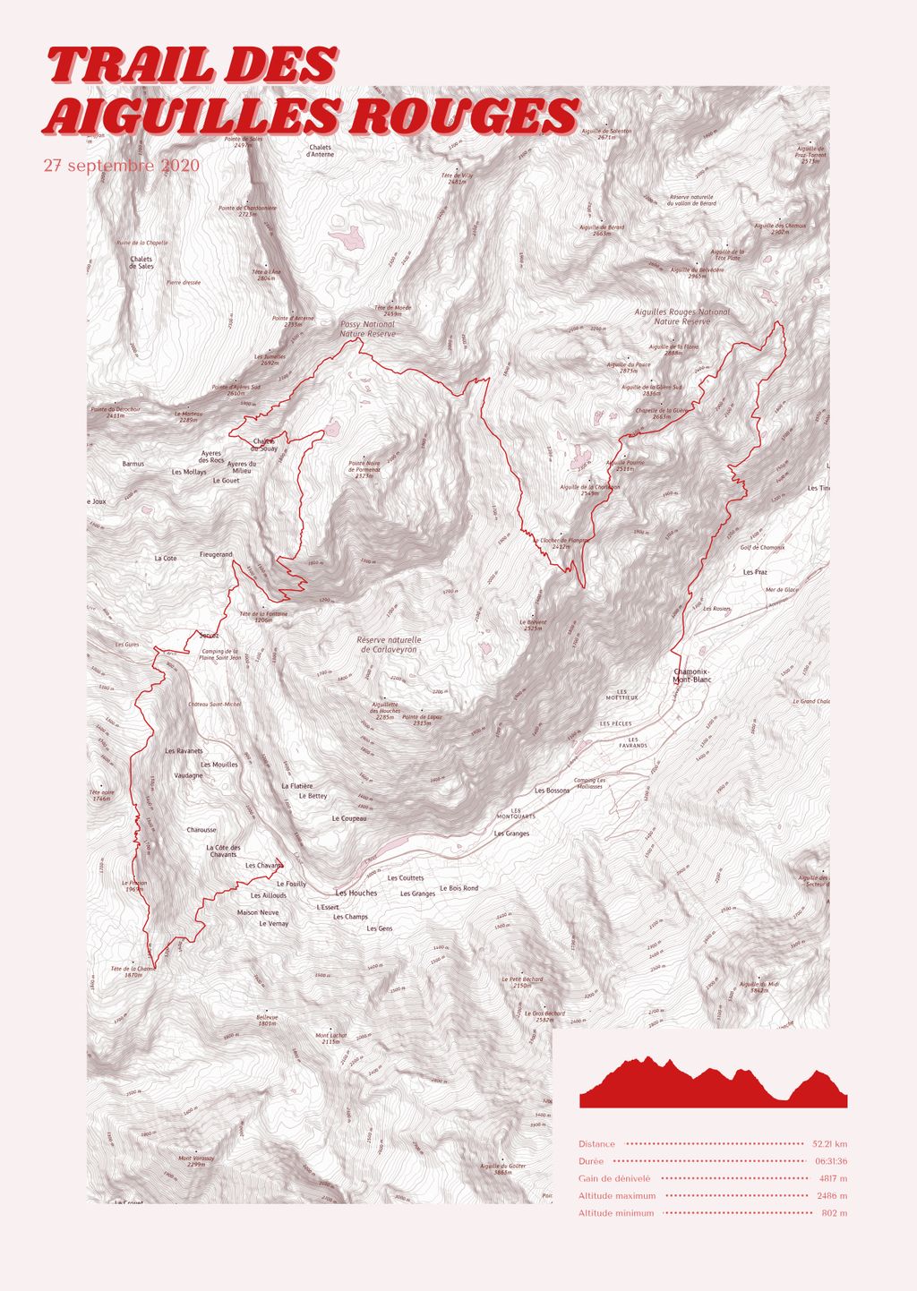 Map poster of the Trail des 
Aiguilles Rouges