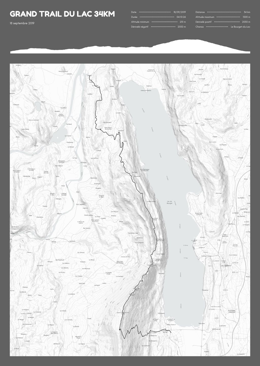 Poster cartographique du Grand Trail du Lac 34KM